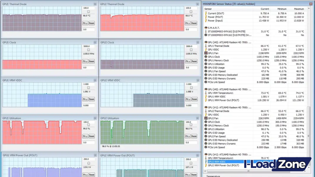 HWiNFO Download Free