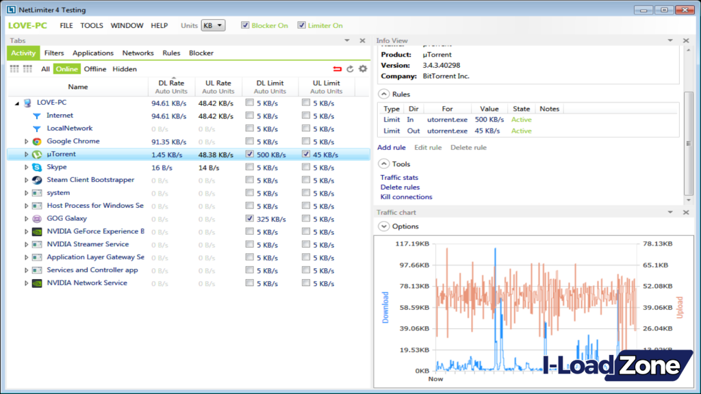NetLimiter Download Free