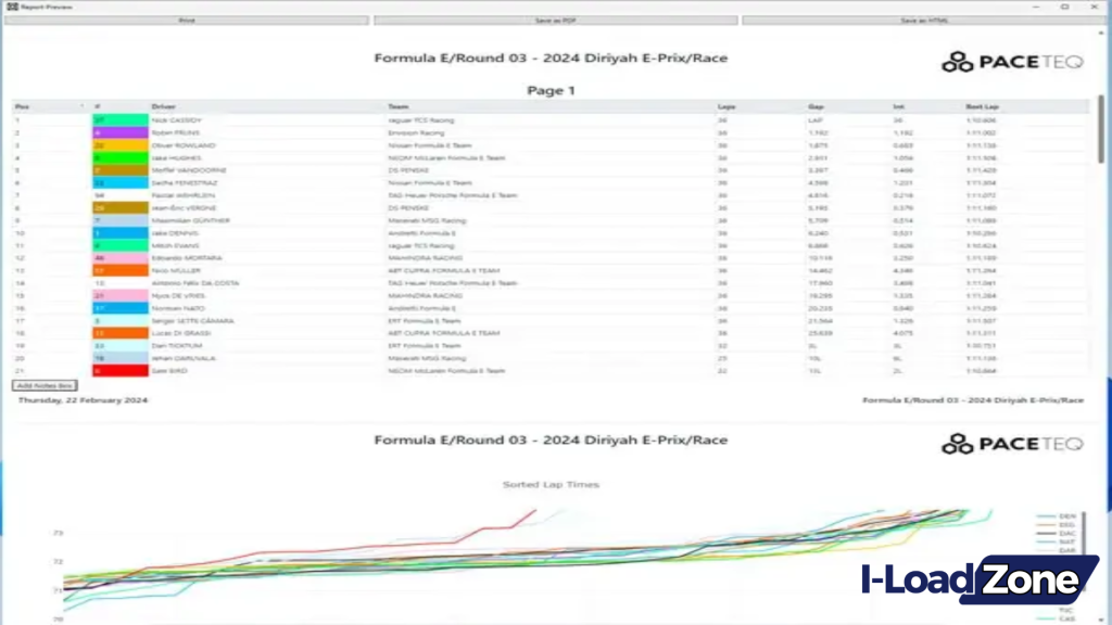 PACETEQ OneTiming Download Free